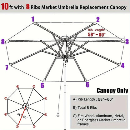VerdantShade Canopy image 6